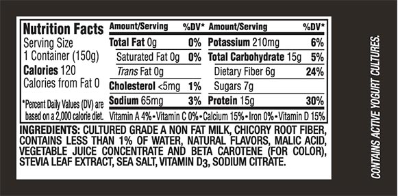 How To Read Nutrition Labels Example 2