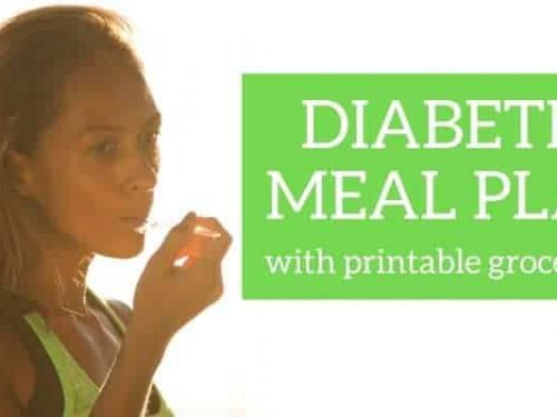 2 day diabetes diet ebook