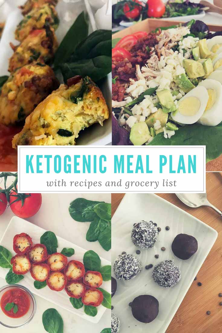 Ketogenic Meal Plan (With Recipes & Grocery List) - Diabetes Strong