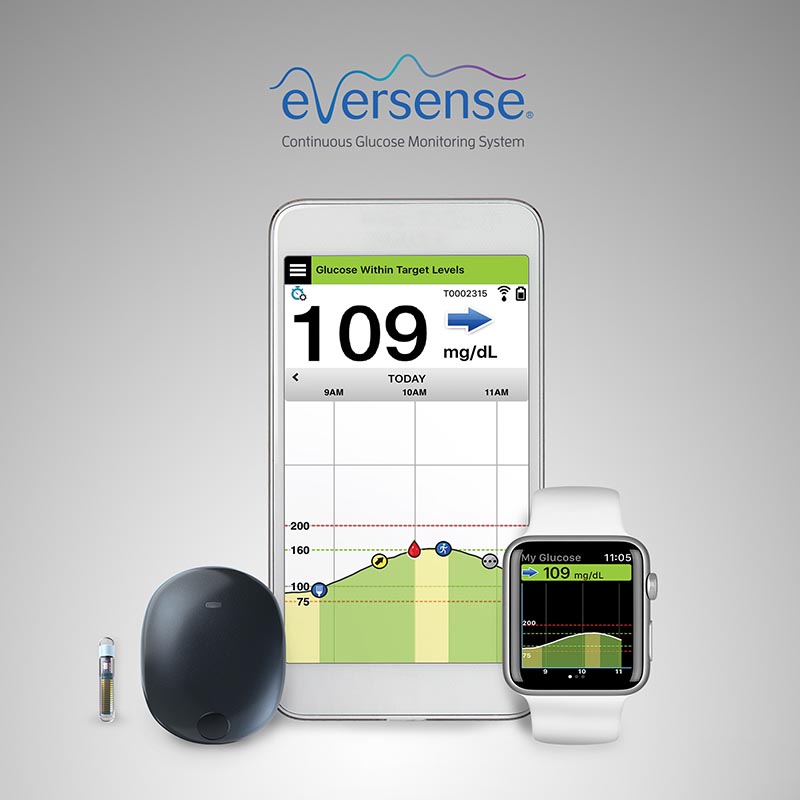 Eversense sensor, transmitter, and mobile app