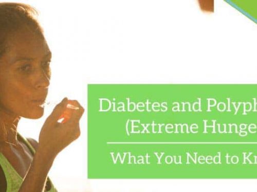 Diabetes and Polyphagia (Extreme Hunger)