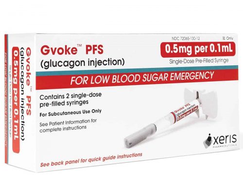 GVOKE prefilled glucagon syringes