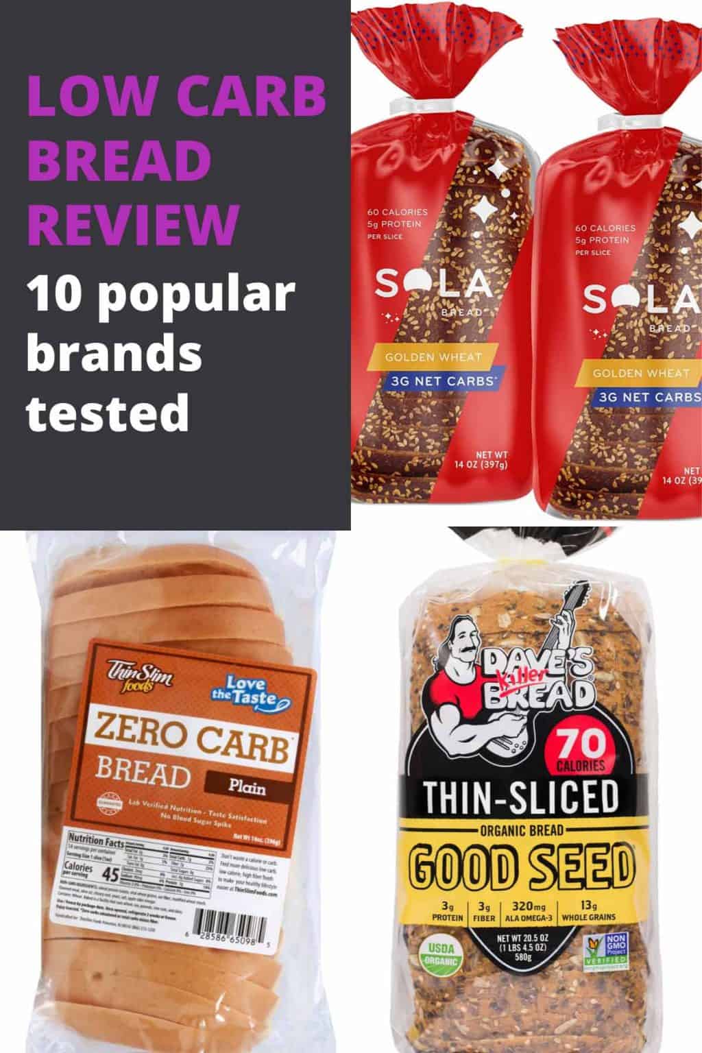 Low-Carb Bread Review: 10 Popular Brands Tested - Diabetes Strong