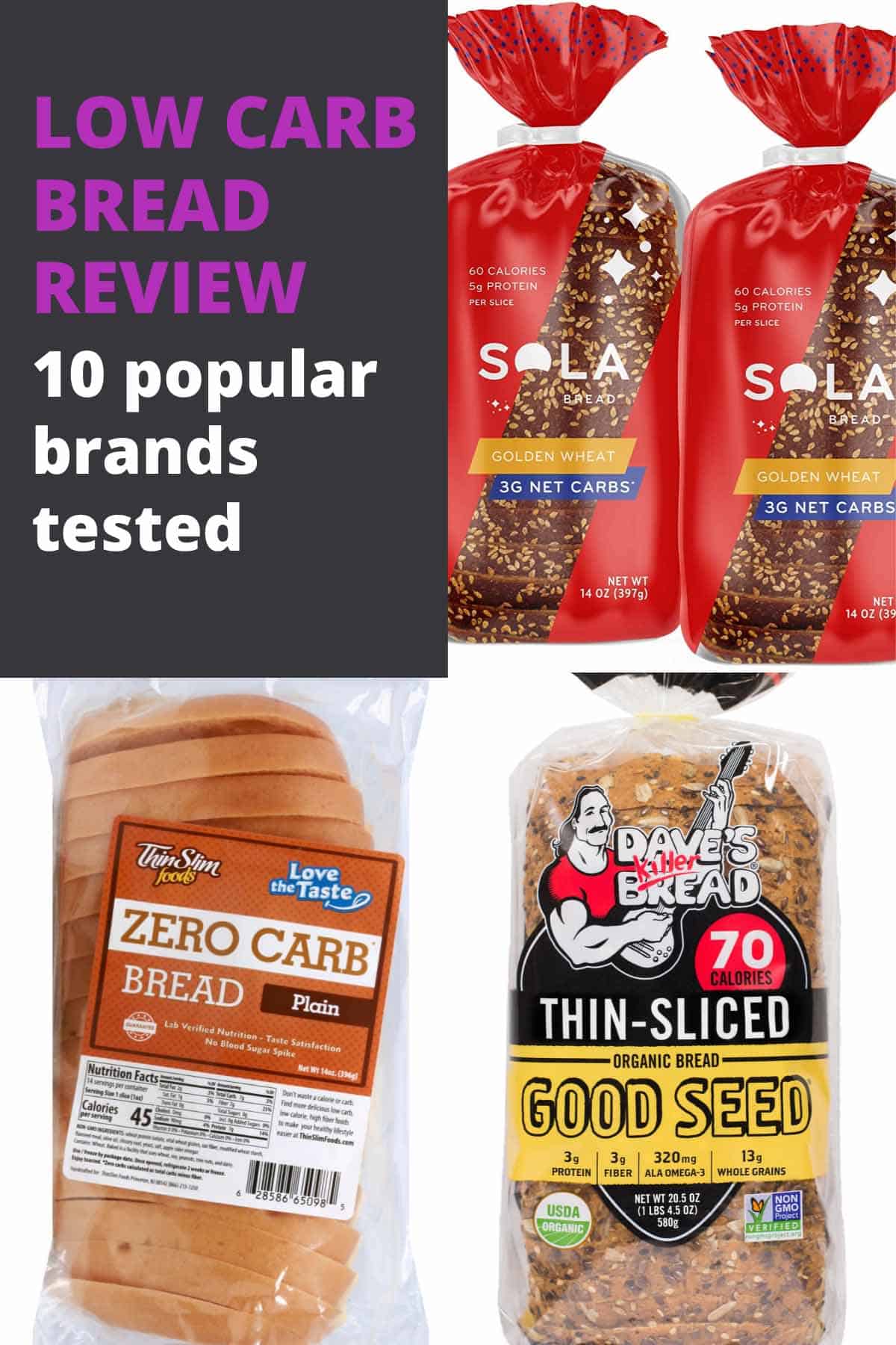 Low Carb Bread Review 10 Popular Brands Tested Diabetes Strong