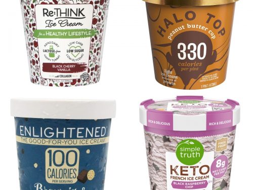 Low-Carb Ice Cream Review