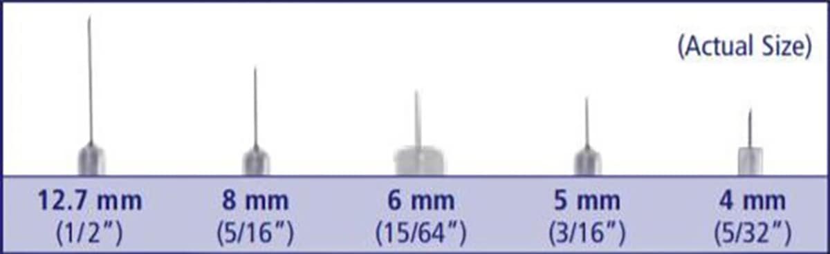Chart of insulin pen needle sizes