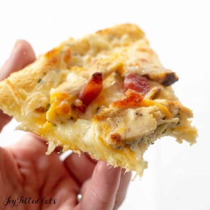Image for Coconut Flour Pizza Crust 