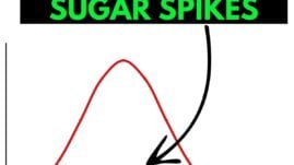 How to Eat Carbs Without Causing a Blood Sugar Spike