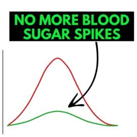 How to Eat Carbs Without Causing a Blood Sugar Spike